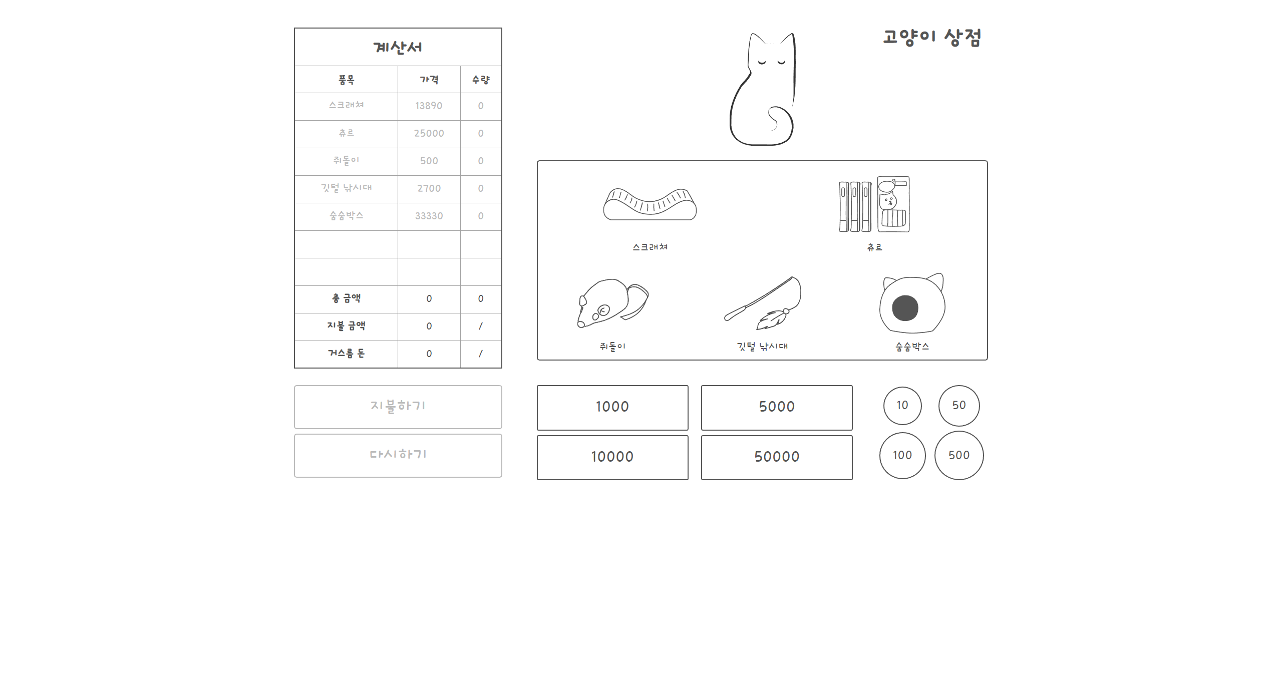 GitHub kimmido/jscatstore